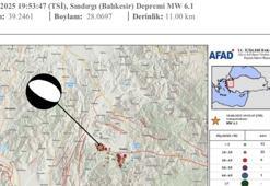 AFAD'dan artçı deprem açıklaması