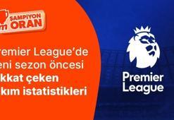 Liverpool hem içeride hem de dışarıda lider! Kalesini en çok gole kapatan takım Arsenal… İşte Premier League’de yeni sezon öncesi dikkat çeken takım istatistikleri…