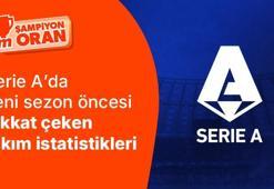 Napoli savunmasıyla şampiyon oldu! Inter’in hücum gücü şampiyonluğa yetmedi… İşte İtalya Serie A’da yeni sezon öncesi dikkat çeken takım istatistikleri…