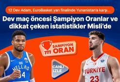 12 Dev Adam, EuroBasket yarı finalinde Yunanistan’a karşı… Dev maç öncesi Şampiyon Oranlar ve dikkat çeken istatistikler Misli’de!