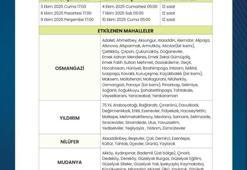 Bursa'da su kesintisi: Güncelleme yapıldı