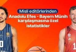 Misli editörlerinden Anadolu Efes - Bayern Münih karşılaşmasına özel istatistikler