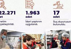 Bakan Yumaklı: Kasım ayında 122 bin 271 gıda denetimi gerçekleştirdik