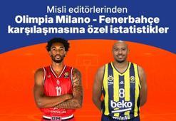 Misli editörlerinden Olimpia Milano - Fenerbahçe karşılaşmasına özel istatistikler
