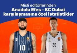 Misli editörlerinden Anadolu Efes - BC Dubai karşılaşmasına özel istatistikler