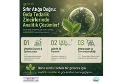 Gıda israfına karşı bilimsel araştırma projesi
