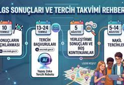 LGS sonuçları ne zaman açıklanıyor? MEB LGS sonuç takvimi ve yapay zeka sürprizi!
