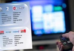 İşte Demirören Medya'nın güncel yayın frekansları