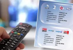 Frekans değişikliğinden sonra 10 kat arttı! Samsung TV'lerde 'sıfır kanal' problemi: Frekans sorunu nasıl çözülür? İşte adım adım rehber