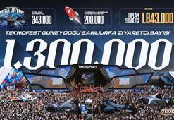 Şanlıurfa’da TEKNOFEST Rekoru! 1 milyon 300 bin kişi ziyaret etti