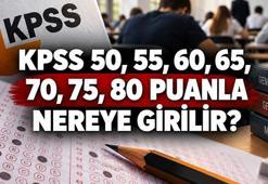 KPSS 50, 55, 60, 65, 70, 75, 80 PUANLA NEREYE GİRİLİR? 2026 KPSS puanıyla hangi kurumlara başvuru yapılır?