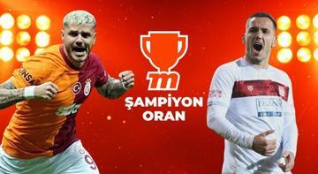 Galatasaray - Sivasspor maçı Tek Maç ve Canlı Bahis seçenekleriyle Misli’de