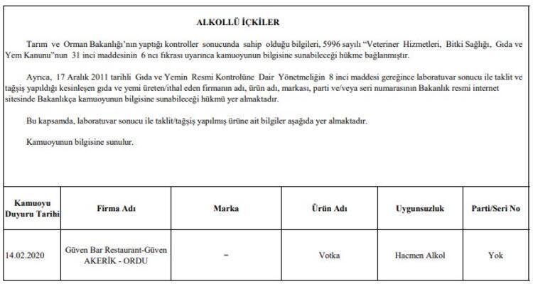 Bakanlık o firmaları tek tek ifşa etti