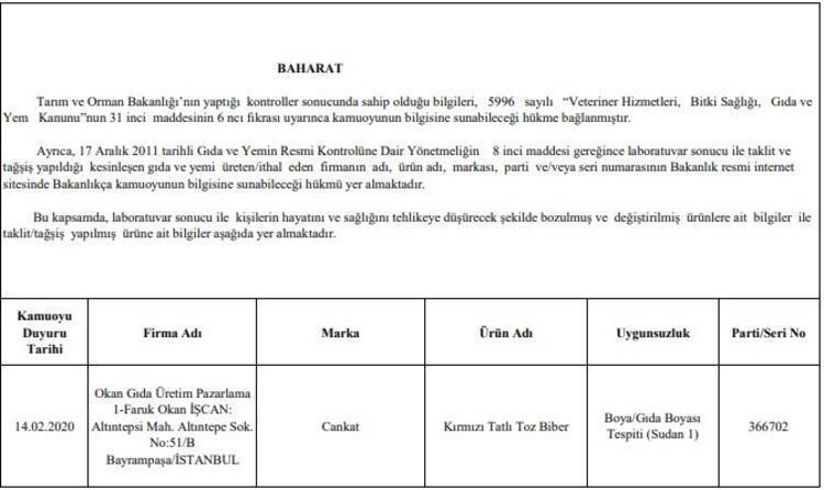 Bakanlık o firmaları tek tek ifşa etti