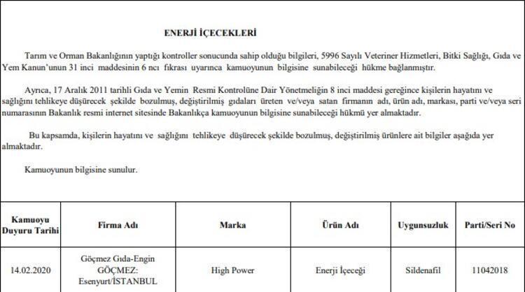 Bakanlık o firmaları tek tek ifşa etti