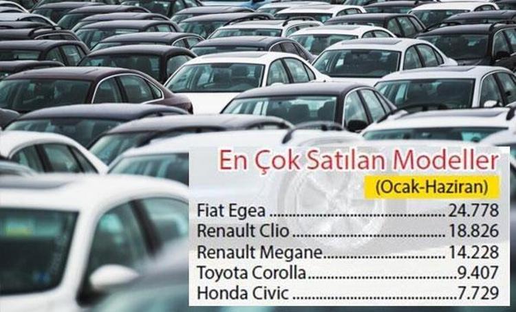 Kapış kapış satıldı İlk 6 ayda yerlinin yıldızı yeniden parladı...