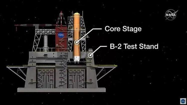Devasa motorlar, Mississippideki Stennis Uzay Merkezinde, yerel saatle 16:37de yüksek bir kükreme ile ateşlendi. Motorlar, hidrojen yanığından kaynaklanan devasa bir saf beyaz duman bulutu etrafa yayılırken şiddetle salladı.