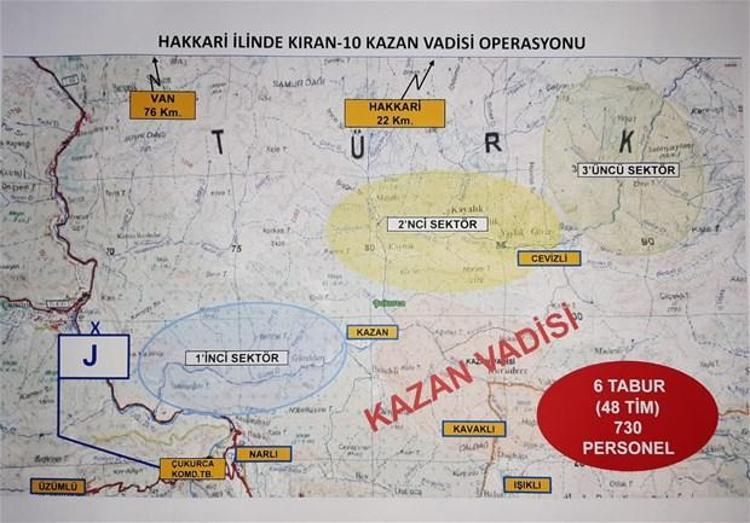 Şırnakta Kıran-9 Cudi Dağı, Hakkaride Kıran-10 Kazan Vadisi operasyonları