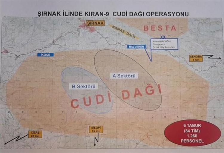 Şırnakta Kıran-9 Cudi Dağı, Hakkaride Kıran-10 Kazan Vadisi operasyonları