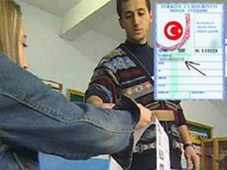 TC Kimlik Numarası`nın Sırrı