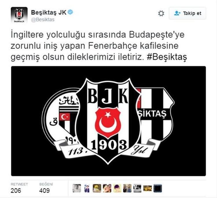 Beşiktaş
