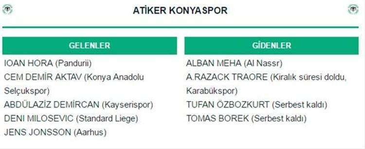 Spor Toto Süper Lig transferleri: Gelenler ve Gidenler