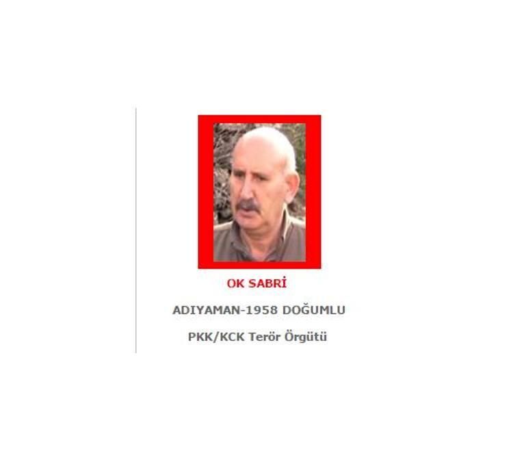 İçişleri Bakanlığının arananlar listesi