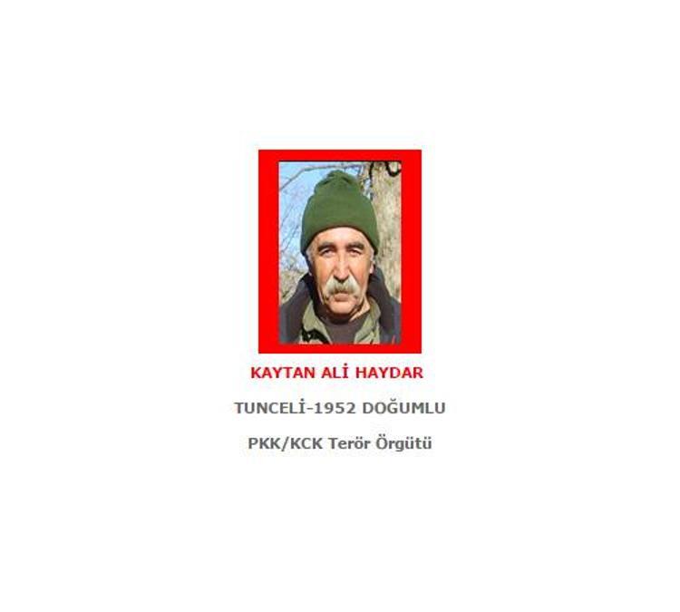 İçişleri Bakanlığının arananlar listesi