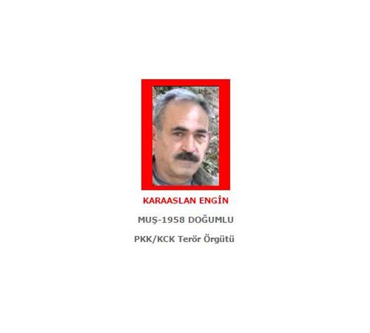 İçişleri Bakanlığının arananlar listesi