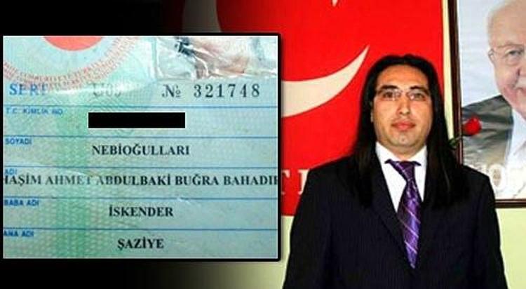En ilginç soyadları