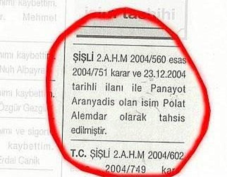 En ilginç soyadları
