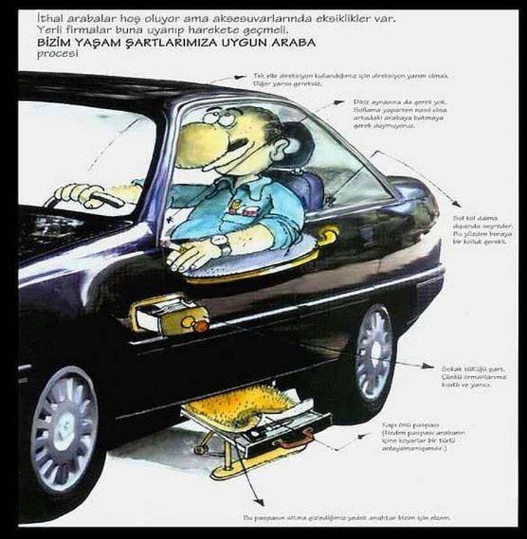 Porof. Zihni Sinir Proceleri