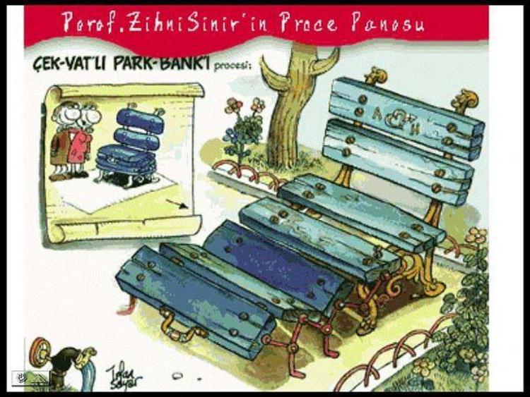 Porof. Zihni Sinir Proceleri