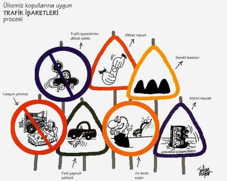 Porof. Zihni Sinir Proceleri