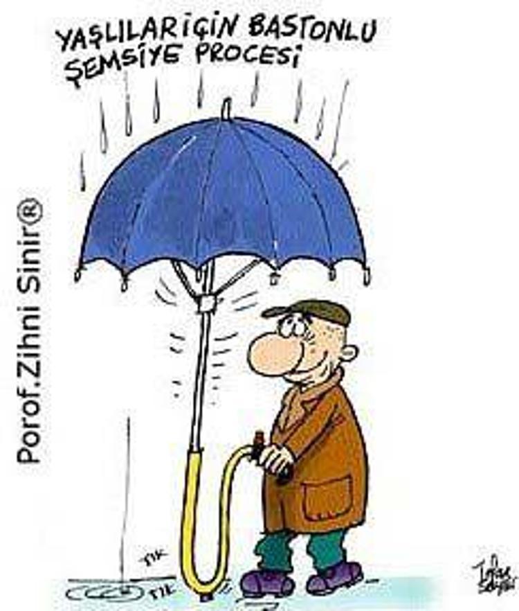Porof. Zihni Sinir Proceleri