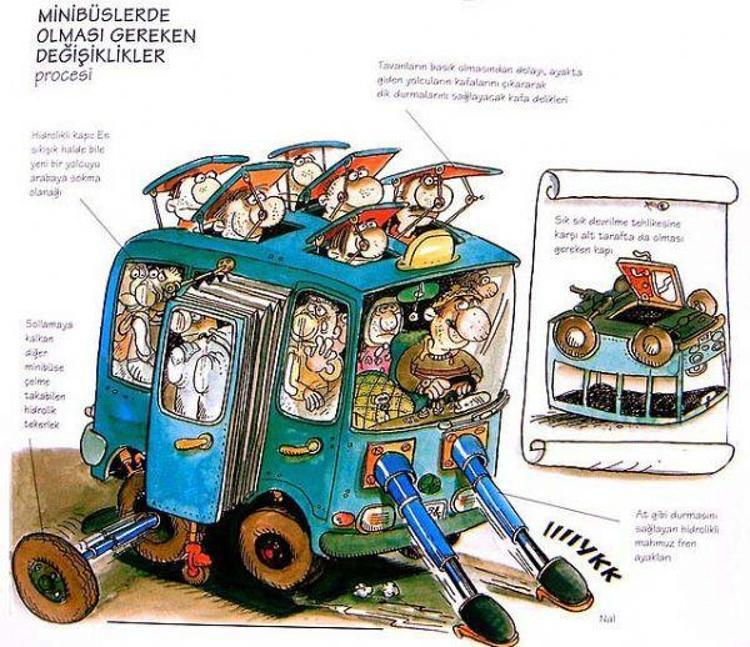 Porof. Zihni Sinir Proceleri
