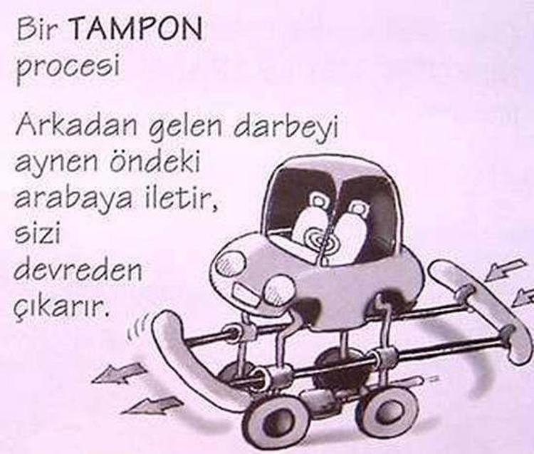 Porof. Zihni Sinir Proceleri