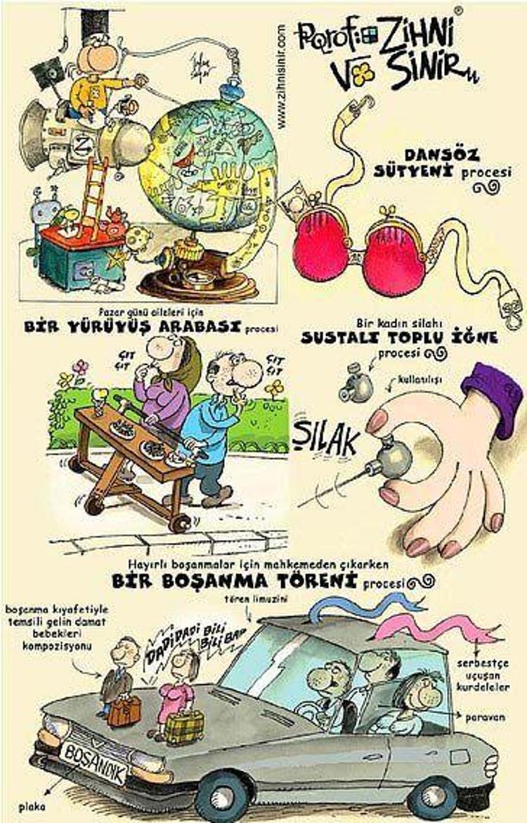 Porof. Zihni Sinir Proceleri