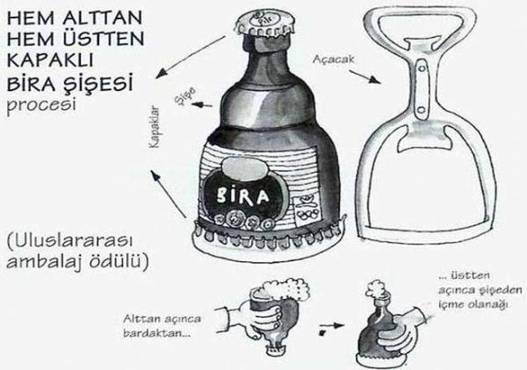 Porof. Zihni Sinir Proceleri
