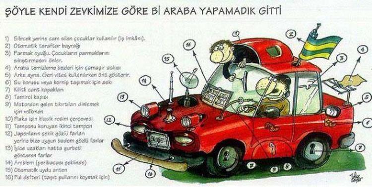 Porof. Zihni Sinir Proceleri