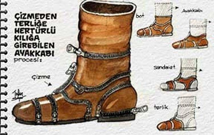 Porof. Zihni Sinir Proceleri