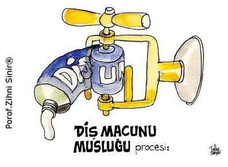 Porof. Zihni Sinir Proceleri