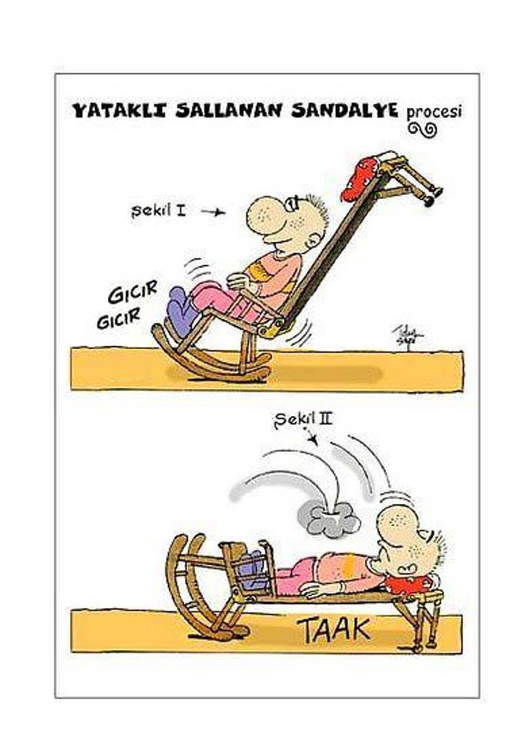 Porof. Zihni Sinir Proceleri