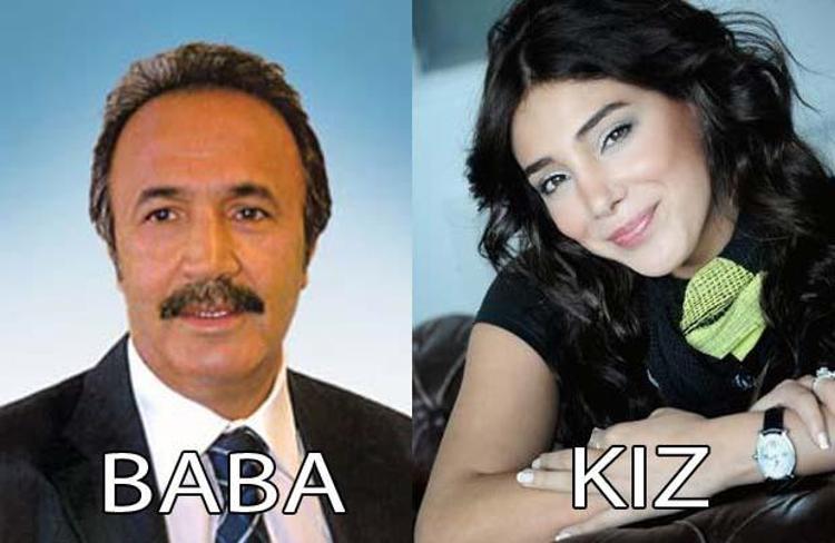 Akraba olan ünlüler