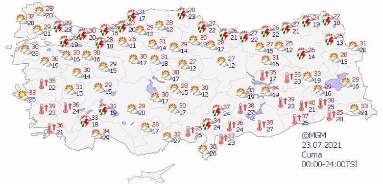 5 GÜNLÜK HAVA DURUMU HARİTASI