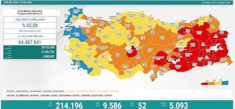 Hafta sonu hafta içi sokağa çıkma yasaklarıyla ilgili son dakika gelişmesi Vakalar patladı, yeniden geliyor, tüm Türkiyede...