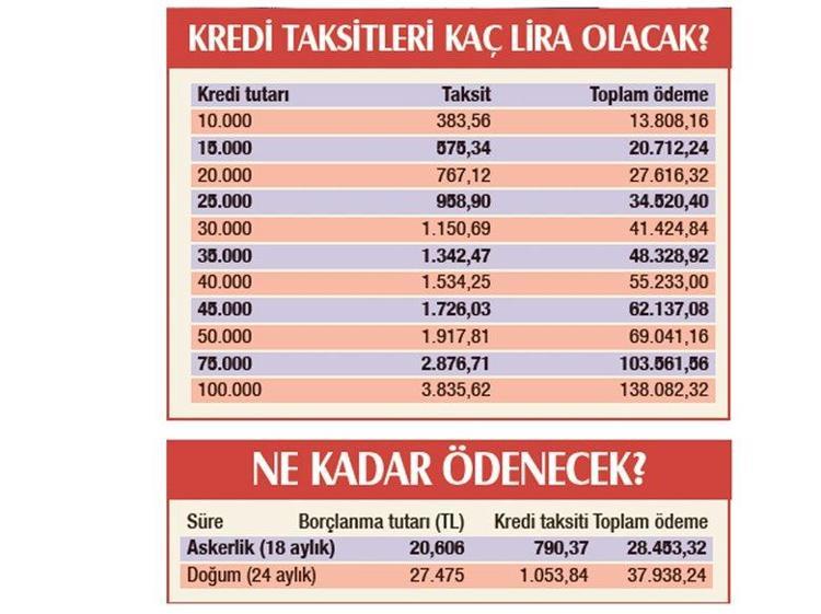 KIMLER ALABILIYOR