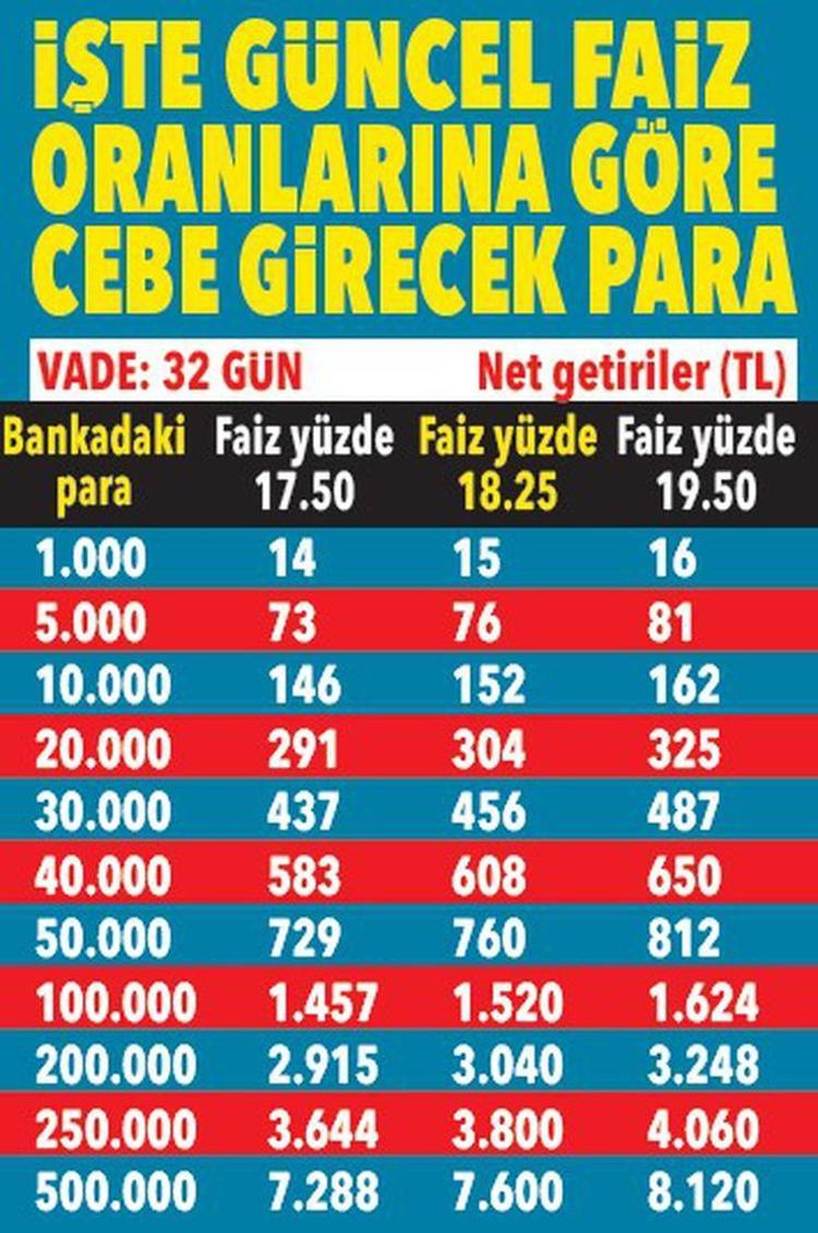 HOŞ GELDİN KAMPANYASI