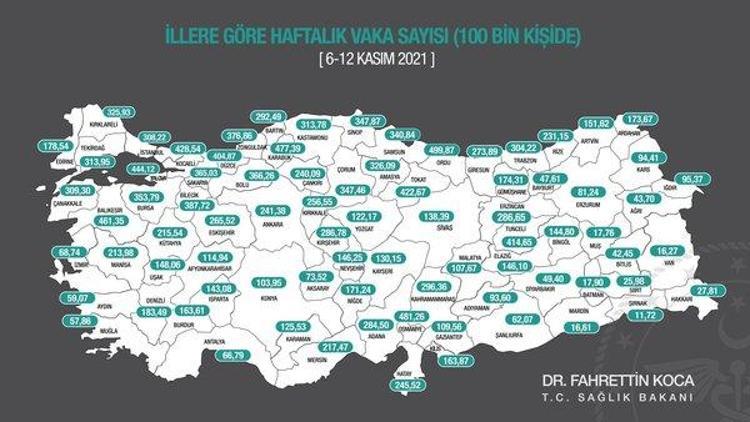VAKA SAYISI EN FAZLA ARTAN 10 İL