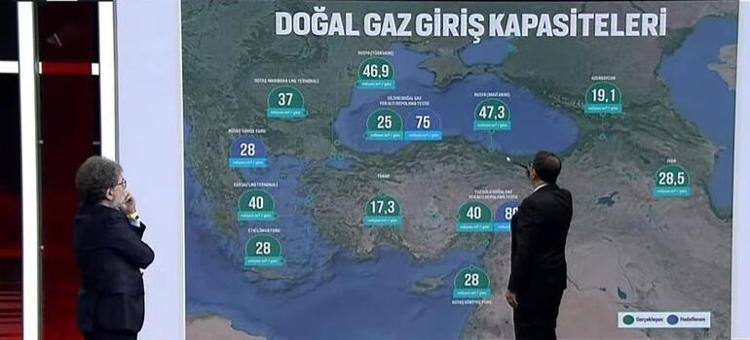 Doğal gaz fiyatlarıyla ilgili son dakika açıklaması Bakan Dönmez duyurdu